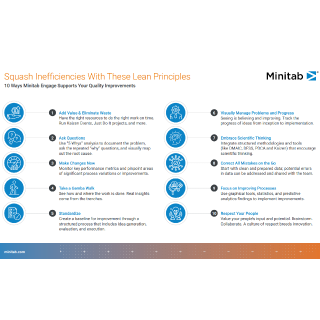 Squash Inefficiencies With These Lean Principles