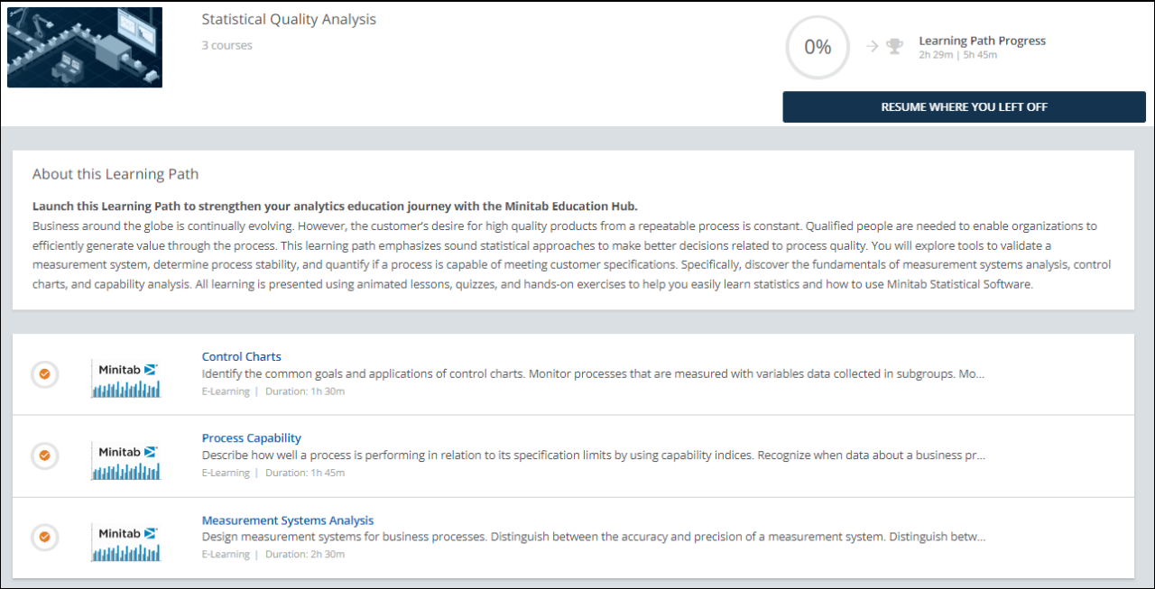 Personalisierte Benutzererfahrung