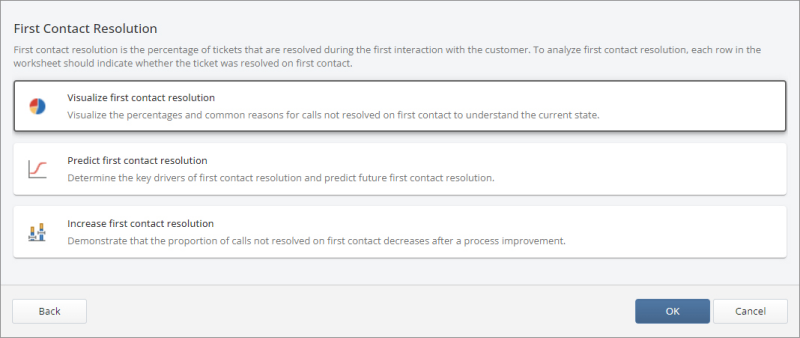 Screenshot of potential first contact resolution analyses