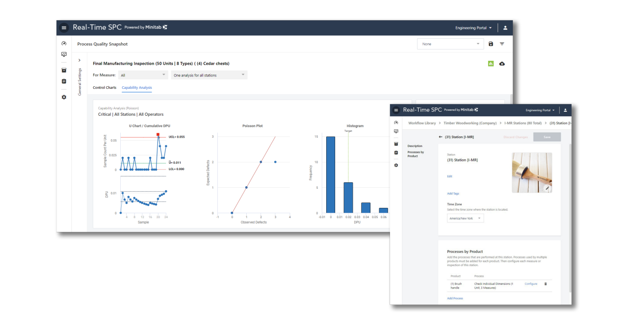 Real-Time Visual Process Monitoring
