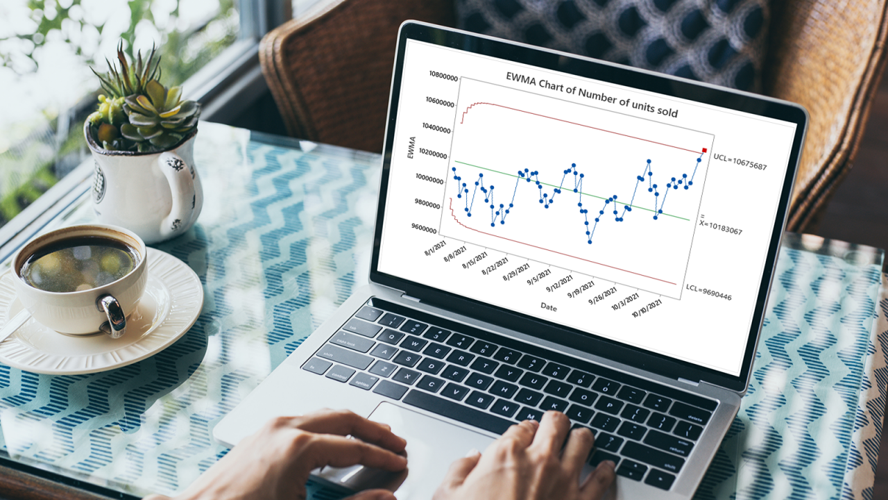 Woman in a coffee shop on a laptop with a EWMA chart of the number of units sold to detect small shifts in the mean.