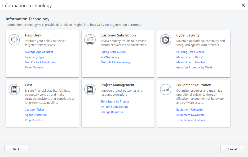 Two workers working with a molding machine overlayed with graphs from Minitab's cloud based infrastructure analytics.