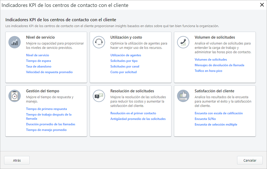 Centro de Contacto con el Cliente