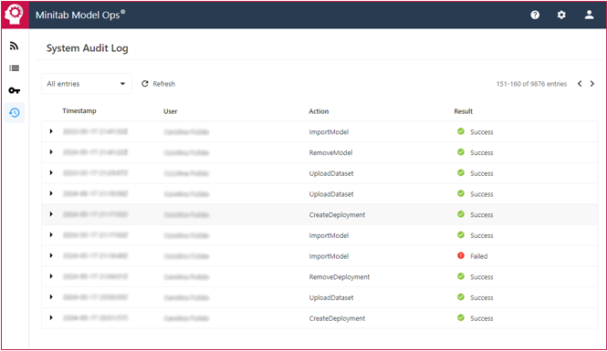 Governança do modelo de produção do Minitab Model Ops